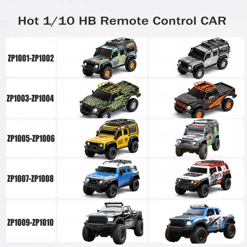 Hot Wheels Car Monster Trucks - Gorący model zdalnie sterowany 1/10 HB